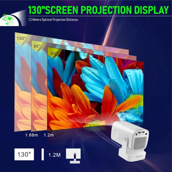 Mini Projector 1080P(HY260Pro) - Image 5